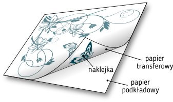 Водостойкие наклейки с надписями БУКВЫ/ЦИФРЫ, самоклеющиеся, 12 см.