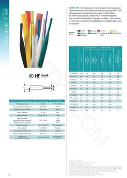 ТЕРМОУСАДОЧНАЯ ТРУБКА 10х1м 12,7-6,4 коричневая