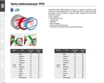 Taśma izolacyjna 19mm 20m niebieska duża ERKO TPVC