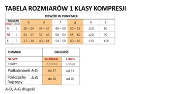 Aries Avicenum 140 den Pończochy CZARNE 1K