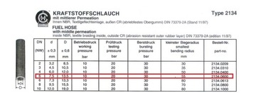 WĄŻ GUMOWY ZBROJNY 7,5mm DIESEL/BENZYNA 3mb