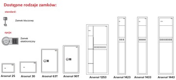 Sejf antywłamaniowy na broń KL. S1 zam.elektronik