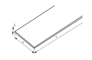 Płaskownik nierdzewny sur 80x30 AISI 304 500mm