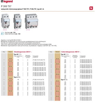 Устройство защитного отключения TX3 40A LEGRAND 411708