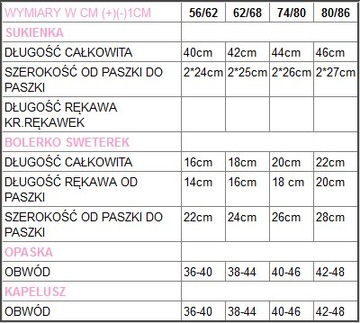 Sukienka Czapka Do Chrztu Przepiękna ANDZIA 62-68