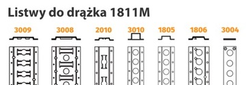 Расширитель для круглой ленты 1660-2060 1811М