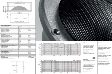 DYNAUDIO ESOTEC 362 3-полосный высококачественный звук в автомобиле