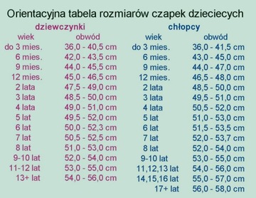 48-50 Шапка SUMMER для девочки КЛУБНИКА хлопок be snazzy SUMMER