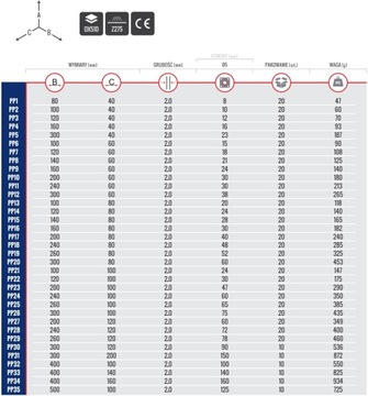 2x ПЛОСКИЙ СОЕДИНИТЕЛЬ ПЕРФОРИРОВАННАЯ ПЛАСТИНА 200x60 PP10