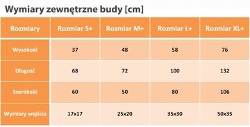 Конура для собак и кошек ДЕРЕВЯННАЯ ИЗОЛИРОВАННАЯ, М+КРОВАТЬ