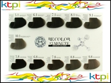 BE COLOR КРАСКА БЕЗ АММИАКА 100 мл