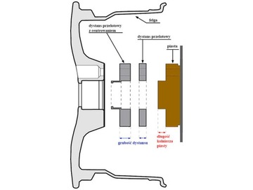 Проставки + ВИНТЫ 5x112 13мм 57.1 Vw Audi Seat