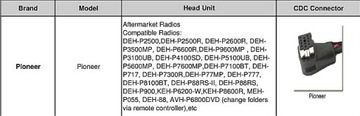 АДАПТЕР ЦИФРОВОГО ЧЕЙНДЖЕРА MP3-МОДУЛЬ USB SD AUX PIONEER DEH AVH KEH YATOUR