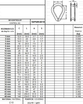 ВЕРЕВКА THINK DIN 6899B ОЦИНКОВАННАЯ 14 мм - 5 шт.