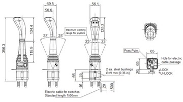 JOYSTICK DO TURA Z 2 PRZYCISKAMI ORYGINAŁ INDEMAR