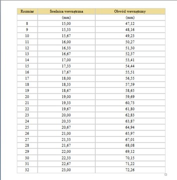 Обручальное кольцо с БРИЛЛИАНТОМ 0,25 карата