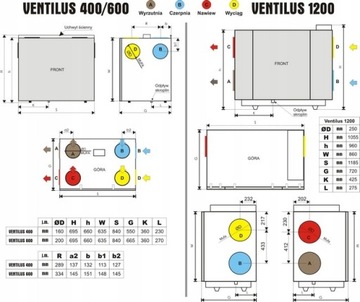 Установка рекуперации тепла Ventilus 600 TQD + Монтаж