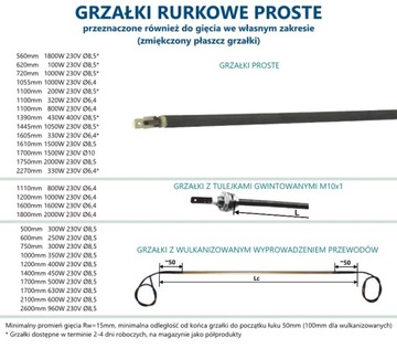 Promiennik kwarcowy QP1/2 od 50W do 500W eGrzałki