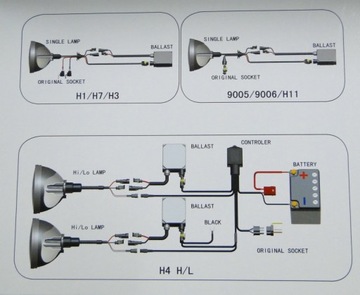 КОМПЛЕКТ KSENON H7 XENON HID ULTRA SLIM AC 6000K