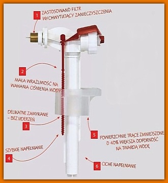 НАПОЛНИТЕЛЬНЫЙ КЛАПАН ДЛЯ УНИТАЗА 1/2' Cersanit KFA МЕТАЛЛИЧЕСКОЕ КОЛЕСО