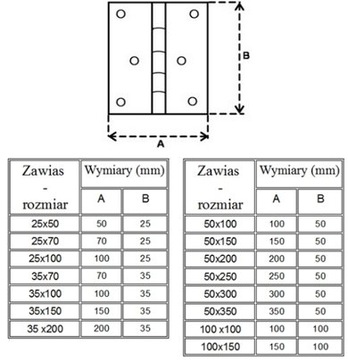 ПЕТЛИ СТРОИТЕЛЬНЫЕ ОЦИНКОВАННЫЕ ПЕТЛИ 25х100 ММ