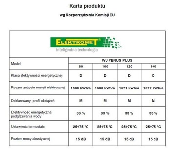 ЭЛЕКТРОМЕТ котел ВЕНУС ПЛЮС 100л ПРАВЫЙ