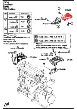 MAZDA 3 5 PREMACY ULOŽENÍ MOTORU ZADNÍ