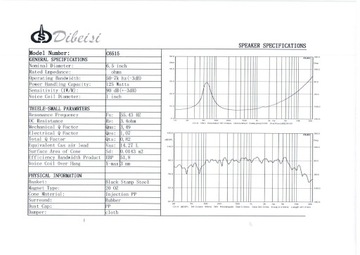 Динамик 6,5 дюйма DBS-C6515 4 Ом Dibeisi