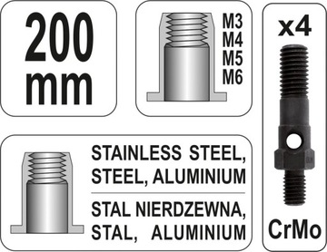 ЗАКЛЕПКА YATO ГАЙКА ЗАКЛЕПКА M3-M6 YT-36140