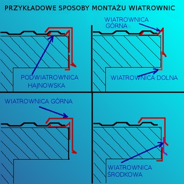BARIERA ŚNIEGOWA, RAL 7016 GRAFIT POŁYSK dł.1,25 m