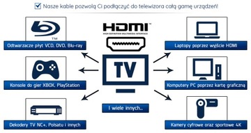 НОВЫЙ И СОВЕРШЕННО 5M 3D 4K CE RoHS КАБЕЛЬ HDMI