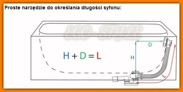 СИФОН для ВАННЫ с АВТОМАТИЧЕСКИМ НАПОЛНЕНИЕМ AlcaPLAST