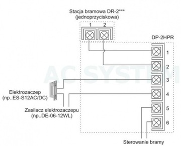 DOMOFON COMMAX - 230V - DR-2PN DP-2HPR 1-RODZINNY