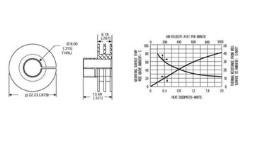 РАДИАТОР THM2228B AAVID THERMALLOY TO5 цена за 2 шт.