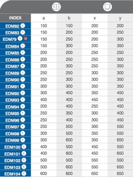 ДВЕРЬ AIRIN METAL INSPECT EDM93 40x40