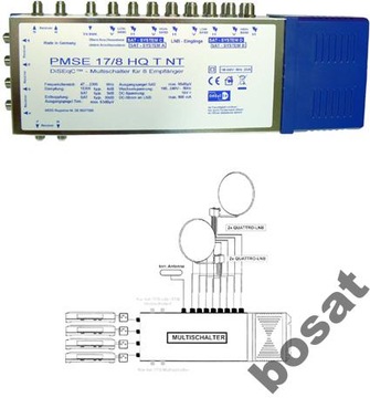 MULTISWITCH 17/8 HQ NT -DLA MINISIECI - KRAKÓW