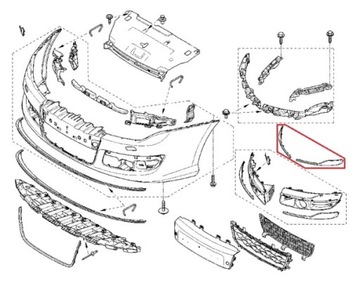 RENAULT LAGUNA III LIFT хромированные накладки на бампер