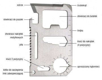 КАРТА ПРЕЖИВАНИЯ 11в1 SURVIVAL