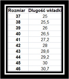 РАБОЧАЯ ОБУВЬ Ботильоны сварщика COFRA TAGO размер 41