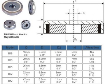 Захваты Б-16, держатель неодимового магнита, грузоподъемность: 4 кг!