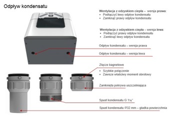 Установка рекуперации тепла AERIS next 450 R VV ST