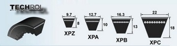 РЕМЕНЬ ЗУБЧАТЫЙ КЛИНОВОЙ РЕМЕНЬ XPA 1407 ЗУБЧАТЫЙ