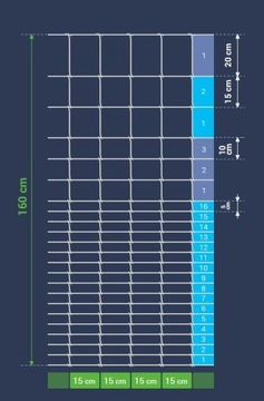 СЕТКА ДЛЯ ЗАБОРА ЛЕСНАЯ 160/23/15 л 50м + БЕСПЛАТНО