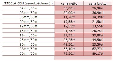 ПРОЧНАЯ ДВУСТОРОННЯЯ МОНТАЖНАЯ ЛЕНТА 6 мм/50 м