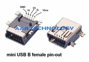 5-контактный разъем Mini USB B, установка SMD-печати