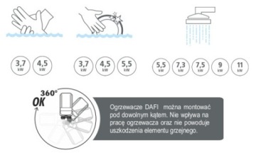 Водонагреватель DAFI 11 кВт, 400 В — термоэлемент