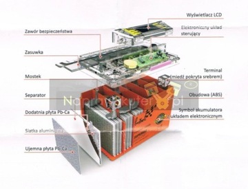 #NS_GEL АККУМУЛЯТОР 12 В 8 Ач YTX9-BS ЖК-ТЕСТЕР