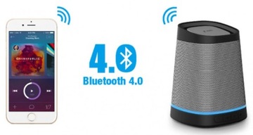 Беспроводная колонка Fenda W7 Bluetooth 4.0 mSD