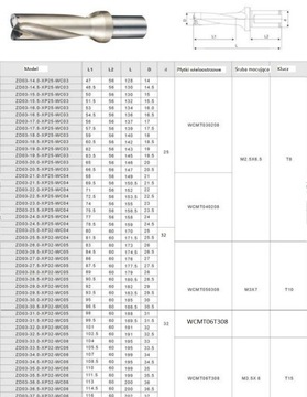 Сверло складное 4D 36,5 мм WCMT 06T3 с охлаждением