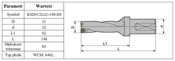 СВЕРЛА ДЛЯ ПЛАСТИН СКЛАДНАЯ FI 21 3D WCMX 0402 *FV*